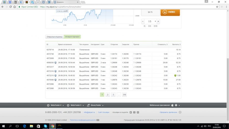 5М - Прибыльная торговая система - Arabiev (2016)_0.jpg